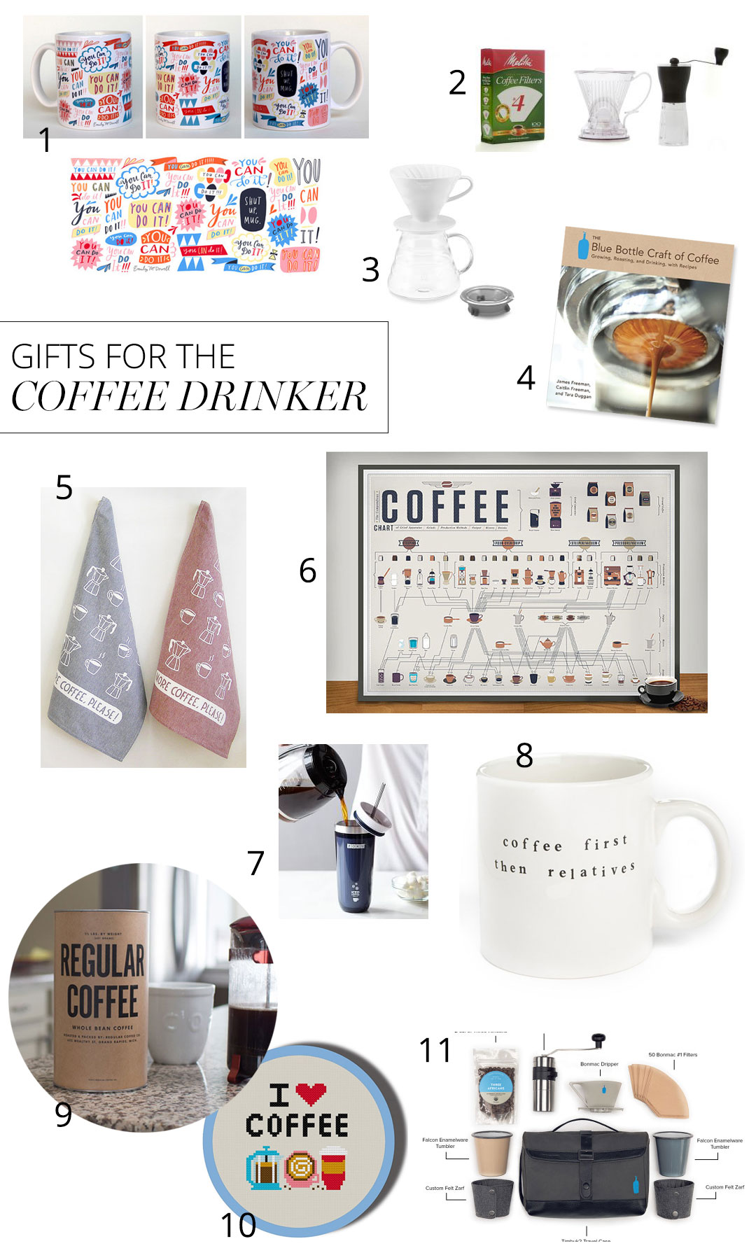 Gift Guide for Coffee Drinkers