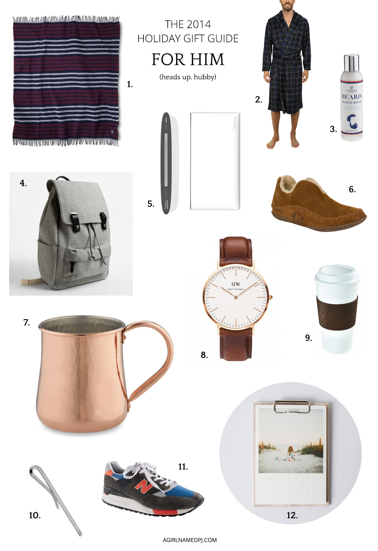Holiday Gift Guide for Him | A Girl Named PJ